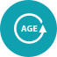 Anti-aging benefits