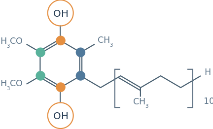 Ubiquinol Form