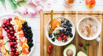When Should you Supplement with Ubiquinol?
