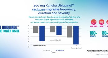 Ubiquinol: Supporting Migraine Relief Through Cellular Energy 