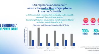 Ubiquinol for Women’s Health